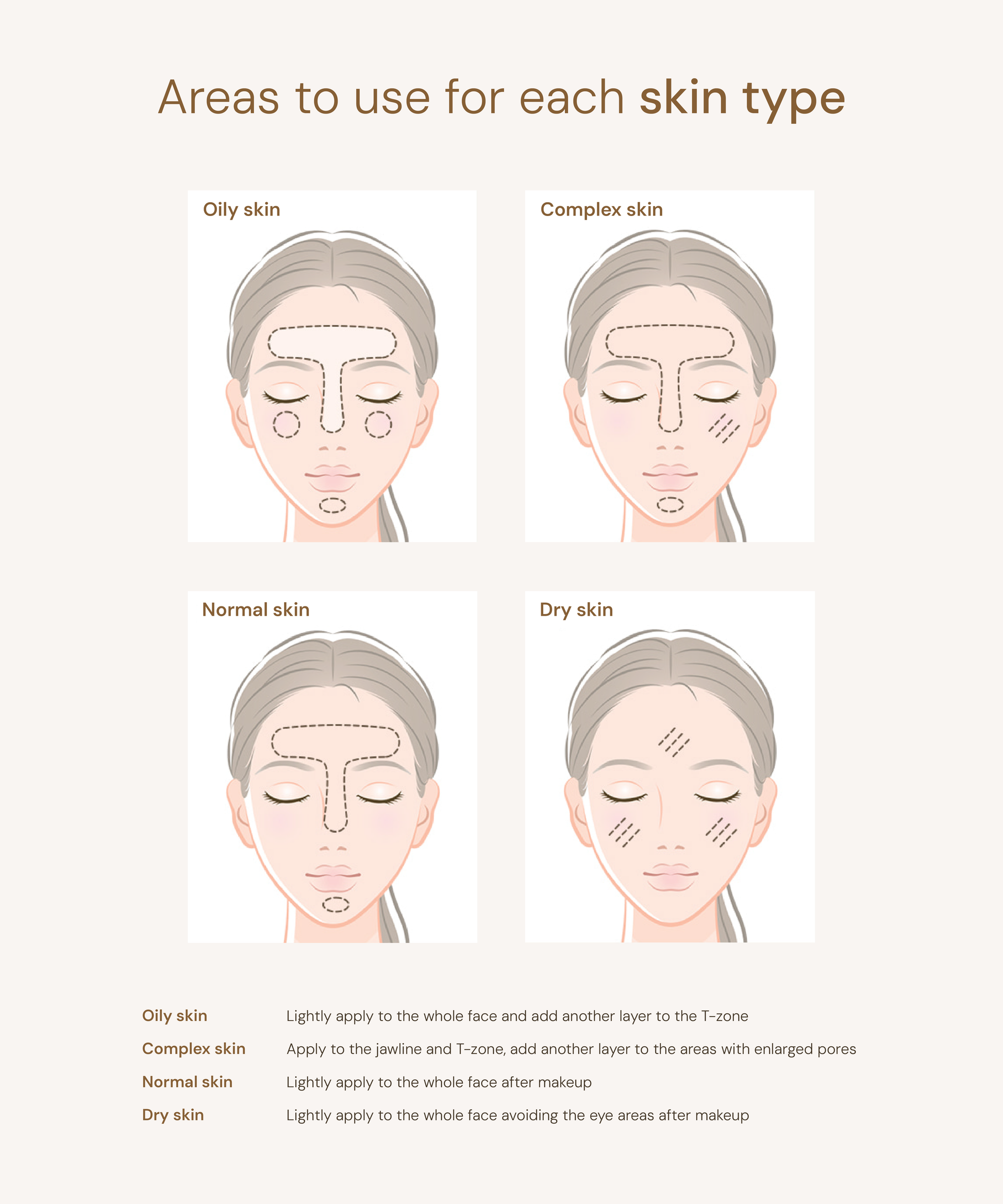 Prime Primer Finish Powder