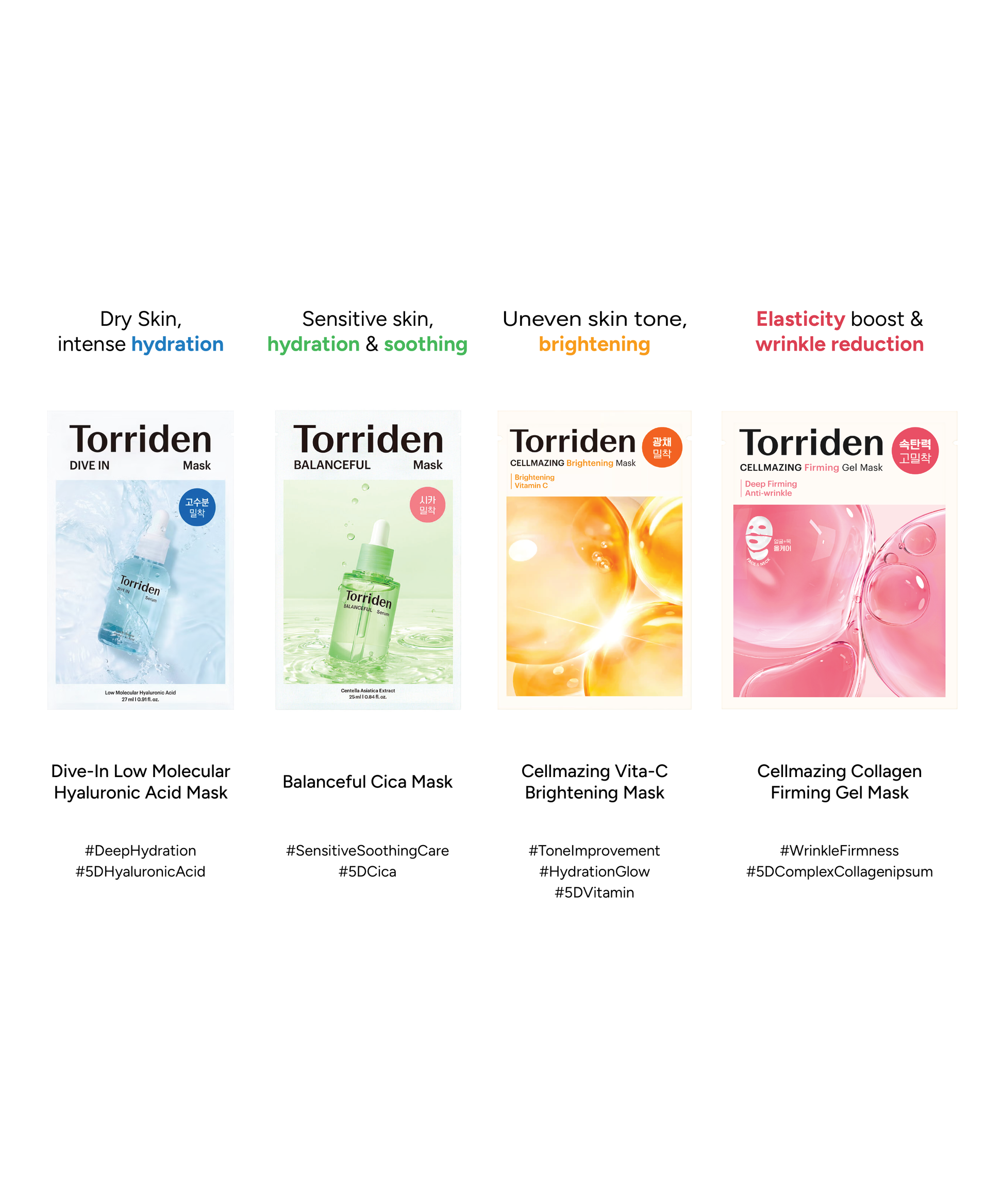 Cellmazing Firming Gel Mask