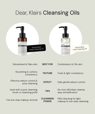 Gentle Black Fresh Cleansing Oil