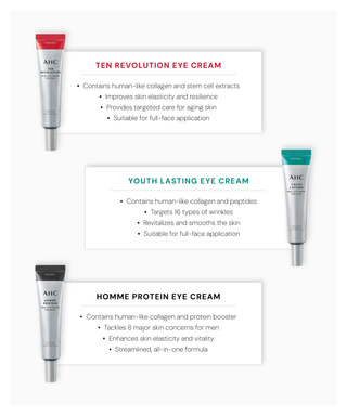 Ten Revolution Real Eye Cream For Face